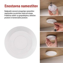 Mikovalovni senzor prisotnosti IP20 24GHZ 2000W bel