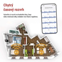 GoSmart Digitální termostatická hlavice P5631S ZigBee 3.0