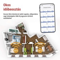 GoSmart Digitális termosztatikus fej P5631S ZigBee 3.0