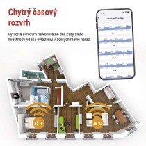 GoSmart Digitálna termostatická hlavica P5631S ZigBee 3.0