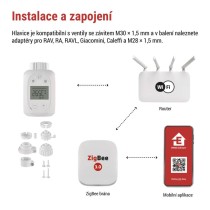 GoSmart Digitální termostatická hlavice P5631S ZigBee 3.0