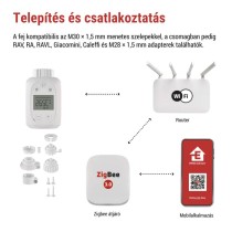 GoSmart Digitális termosztatikus fej P5631S ZigBee 3.0