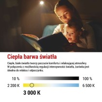 Żarówka LED Classic MR16 / GU10 / 7 W (60 W) / 800 lm / ciepła biel / ściemnialna 