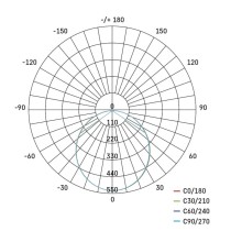 LED reflektor TAMBO, 20 W, 2000 lm, IP65, černý