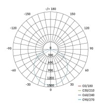 LED-es reflektor TAMBO, 50 W, 5000 lm, IP65, fekete