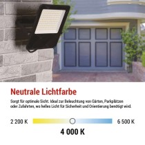 LED-Strahler VISIO schwarz, 100 W neutralweiß