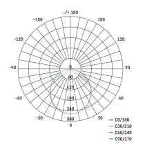 LED reflektor TAMBO EVO  se senzorem pohybu, 20 W, 2000 lm, IP65, černý