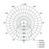 LED reflektor TAMBO se senzorem pohybu, 20 W, 2000 lm, černý