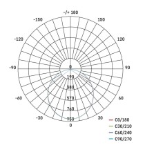 LED reflektor TAMBO EVO, 30 W, 3000 lm, IP65, černý