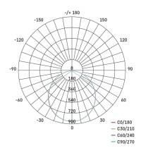 LED felületi lámpatest NEXXO, kerek, ezüst, 28,5W, CCT