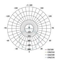 LED Deckenleuchte SABI, rund, 45W, dimmbar, warm/neut./kaltweiß