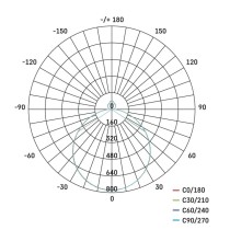 LED přisazené svítidlo ILVI, kruhové 45W, stmívání+CCT, černá+dřevo