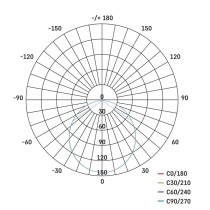 LED přisazené svítidlo ILVI, kruhové 45W, stmívání+CCT, dřevo