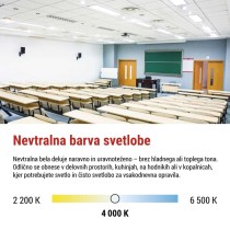 LED panel LUXXO 60 x 60 cm / 32 mm, 22 W, 4 000 lm, vgradni, nevtralno bela, IP21