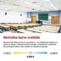 LED panel LUXXO 60 x 60 cm / 32 mm, 22 W, 3 800 lm, vgradni, nevtralno bela, UGR<19, IP21
