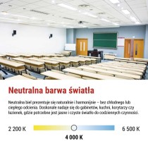 Panel LED DIXXO 60×60 36W IP20 neutralna biel UGR