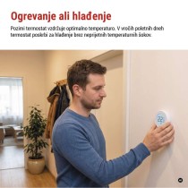 Sobni mehanski brezžični termostat P5618