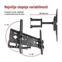 Konzolni stenski TV nosilec 42–85" (107–216 cm)