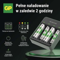 GP Ładowarka Recyko Speed M453