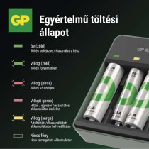 GP Akkumulátor töltő Speed M453