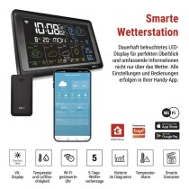 GoSmart Drahtlose Wetterstation E8610 mit WiFi