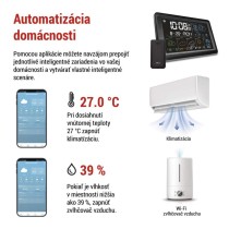 GoSmart bezdrôtová meteostanica E8610 s wifi