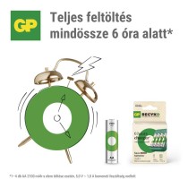 GP Akkumulátor töltő ReCyko B423 4× AA GP ReCyko 2100 mAh