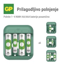 GP polnilec baterij ReCyko B423 4× AA GP ReCyko 2100 mAh