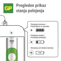 GP polnilec baterij ReCyko B423 4× AA GP ReCyko 2100 mAh