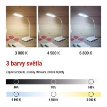 LED stolní lampa EDDY, bílá