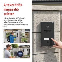 GoSmart IP-880A 2WIRE otthoni videó kaputelefon készlet WiFi-vel