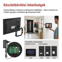 GoSmart IP-880A 2WIRE otthoni videó kaputelefon készlet WiFi-vel