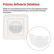 Bewegungsmelder (PIR-Sensor) IP20 500W weiss