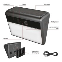 GoSmart IP-1100G WALL – batteriebetriebene Außenkamera mit WLAN und Solarmodul