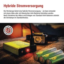 LED aufladbare Stirnlampe P3546, 550 lm, Li-Pol 1000 mAh / 3× AAA