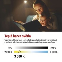 LED žárovka Classic MR16 / GU10 / 7 W (60 W) / 800 lm / teplá bílá / stmívatelná / krokově