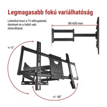 Konzolos TV falitartó 32–98" (81–249 cm)