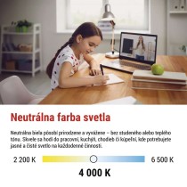 LED žiarovka CLS Mini Globe / E27 / 2,2 W (25 W) / 250 lm / neutrálna biela