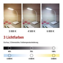 LED Schreibtischlampe EDDY, weiss