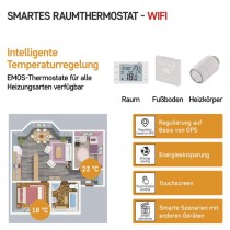 GoSmart Raumthermostat P56211 mit WiFi, programmierbar, kabellos