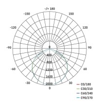 LED prožektorius „GLARO“ 50 W, geltonas ir juodas, IP65, 5000 lm, neutrali balta