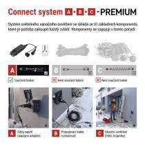 Napájecí zdroj pro vánoční spojovací osvětlení Premium, venkovní i vnitřní, ovladač