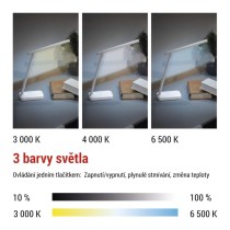 LED stolní lampa AMY, nabíjecí, bílá