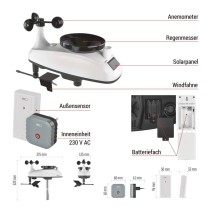 GoSmart Drahtlose Wetterstation E6000