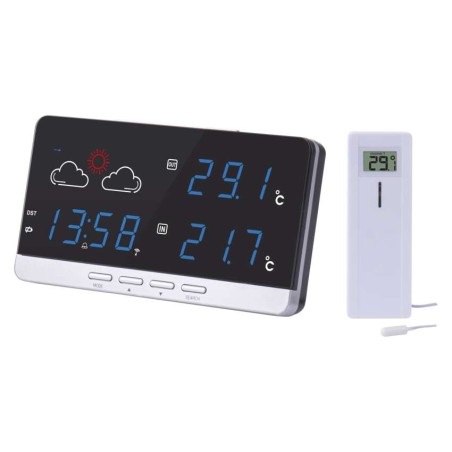 Stacja pogodowa E5201