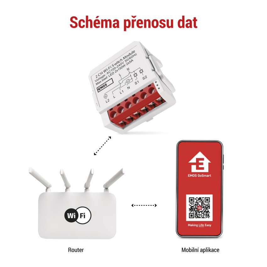 Spínací modul EMOS GoSmart IP-2202SW, dvoukanálový, Wi-Fi – produktová prezentace