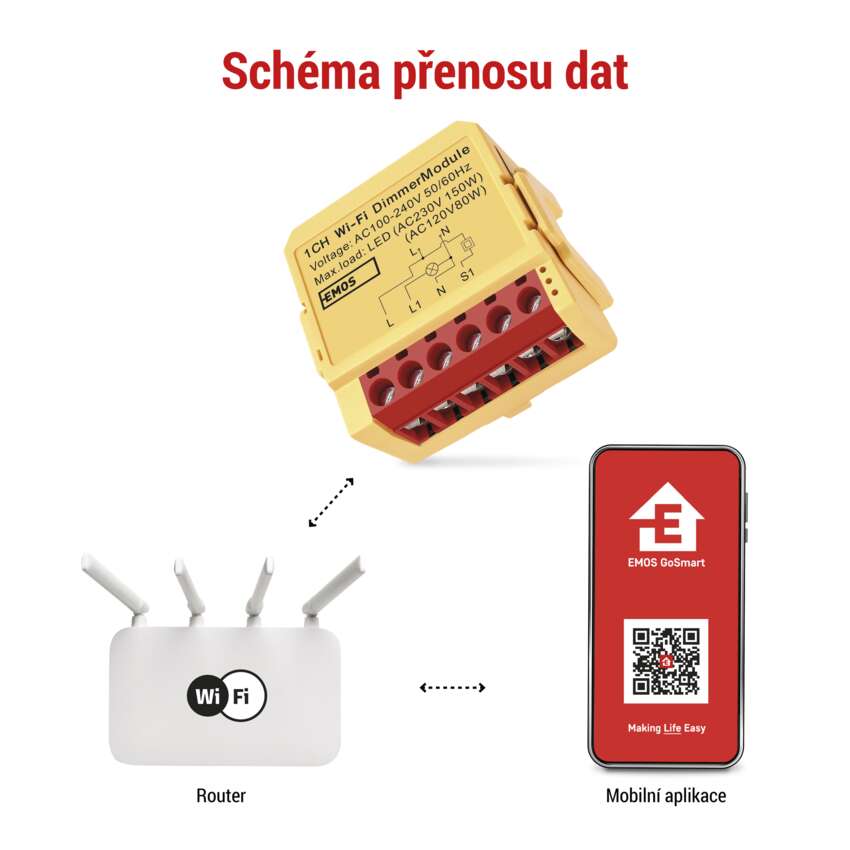 Stmívací modul EMOS GoSmart IP-2211DW, jednokanálový, Wi-Fi – produktová prezentace