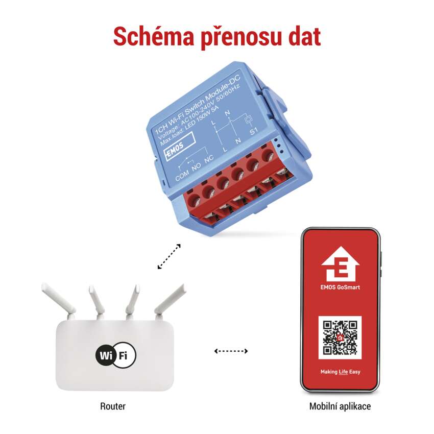 Wi-Fi modul se suchým kontaktem EMOS GoSmart IP-2241DCW – produktová prezentace