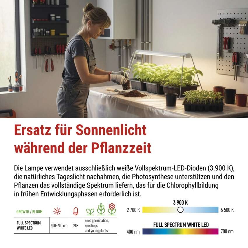 Pflanzenlampe LED Vollspektrum für Aussaat, 28 LEDs, Zeitschaltuhr