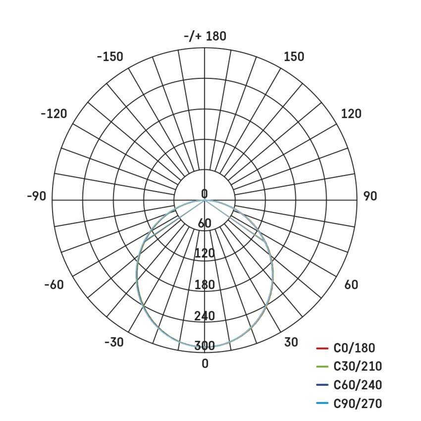 LED SVIETIDLO GERI VST. KR 6,5W 700LM IP20 CCT čierná